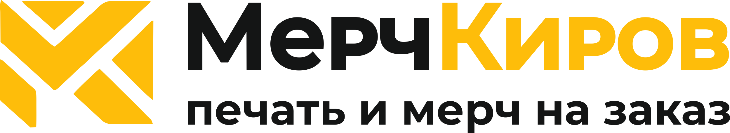 МерчКиров